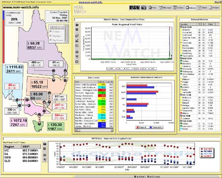 Nem-Watch 1:00pm 16-11-2007 : Price $1072 in VIC with Snowy constrained